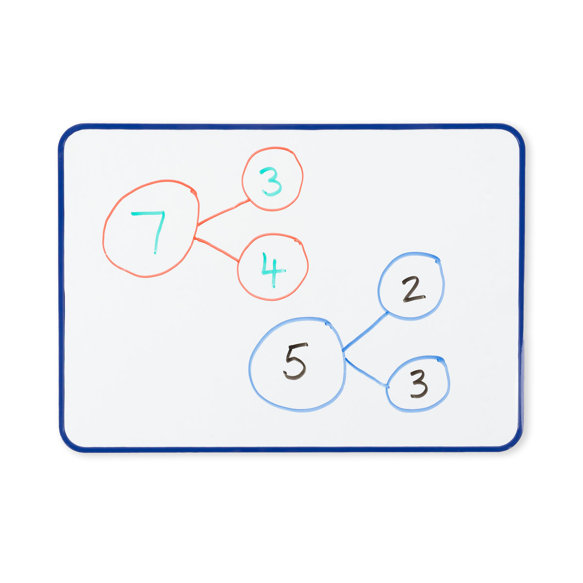 Double-sided Dotted Thirds / Plain Whiteboard, A4, Magnetic Micador